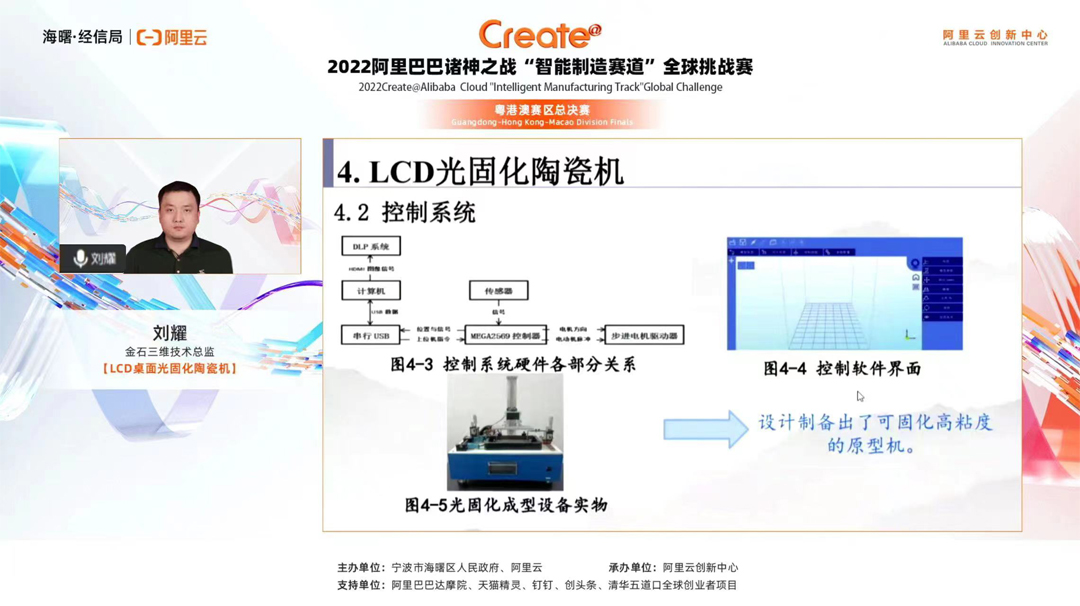 LCD桌面光固化全新打造“高致密、低成本”典范——金石三維挑戰(zhàn)Create@阿里巴巴諸神之戰(zhàn)